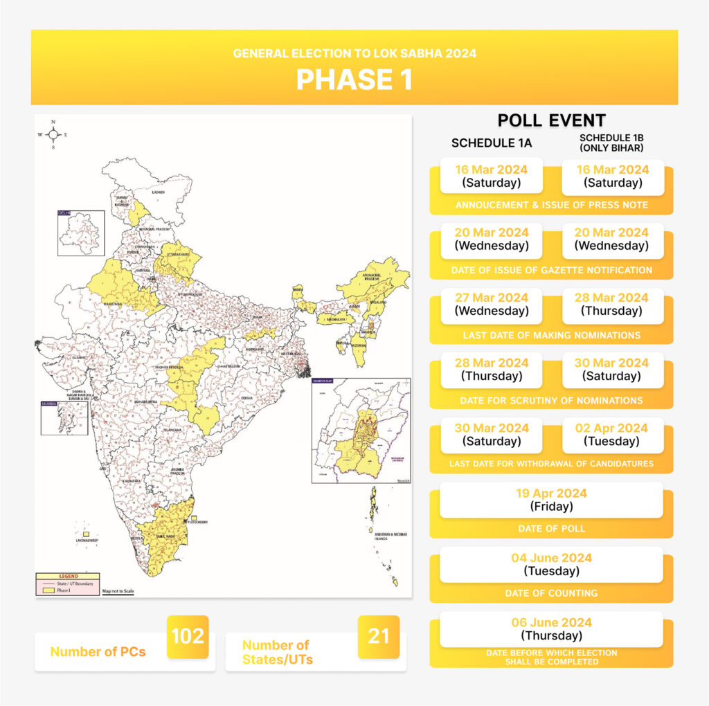 
phase-1-india-General-Elections-2024